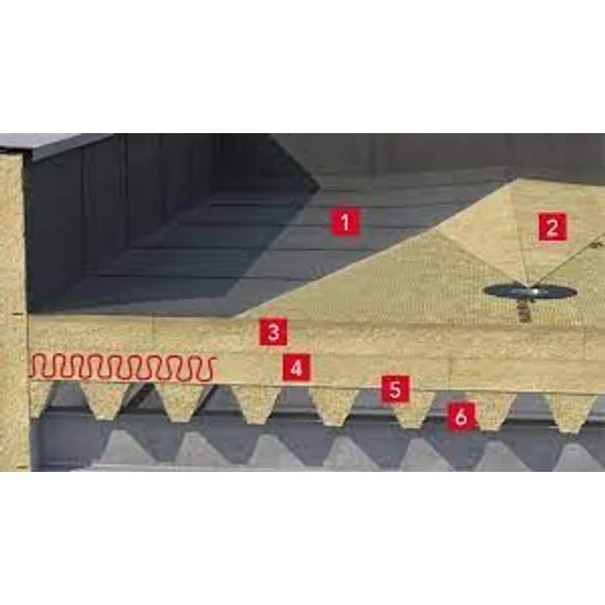 Rockwool Dachrock lapostető hőszigetelő lemez 2020X1220X150mm